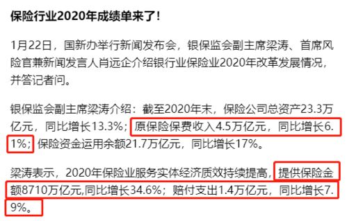 保險經紀人看似優于代理人，為何發展規模受限——以人事勞動代理服務為視角