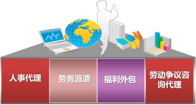 不靠漢馬，武漢也是“跑男”——人事勞動代理服務的價值與前景