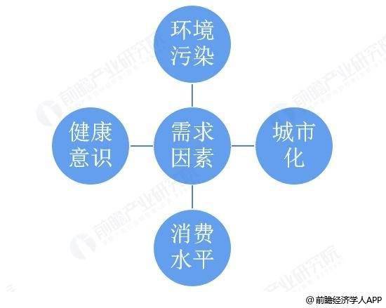 能源與消費成本齊升 電動汽車電池漲價，燃油邁入9元時代