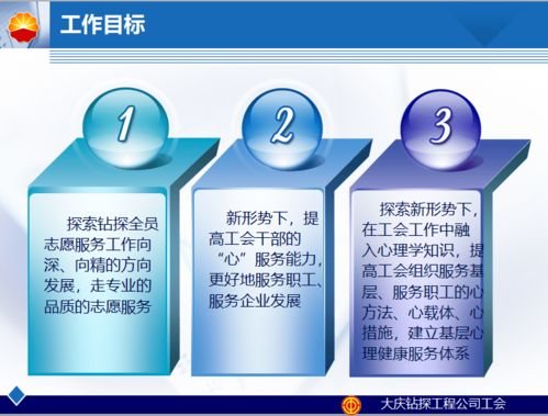 領(lǐng)心福利啦 鉆探工程公司知心同行心理健康服務項目與人事勞動代理服務